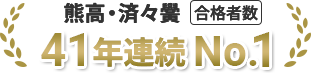 熊高・済々黌 合格者数 41年連続No.1