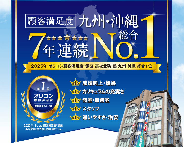 【顧客満足度】 九州・沖縄 ７年連続 第１位