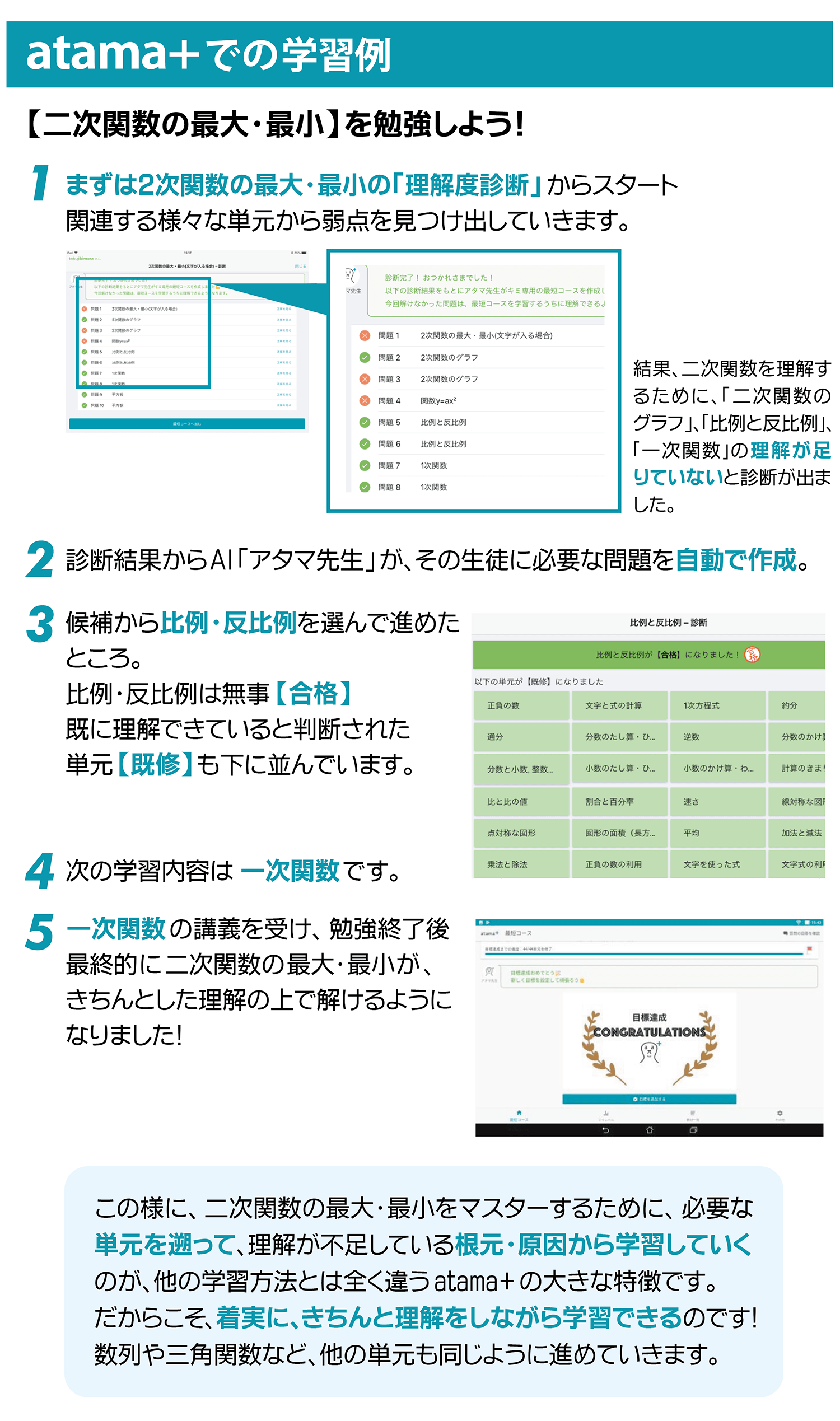 atama＋での学習例
