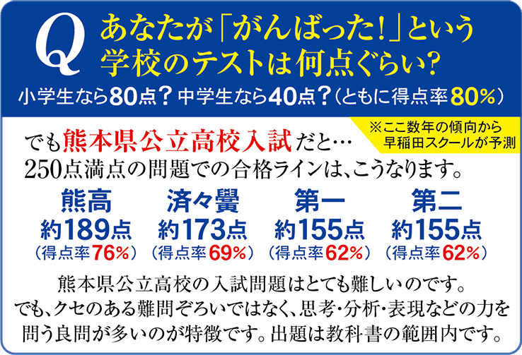 熊本県公立高校合格ライン