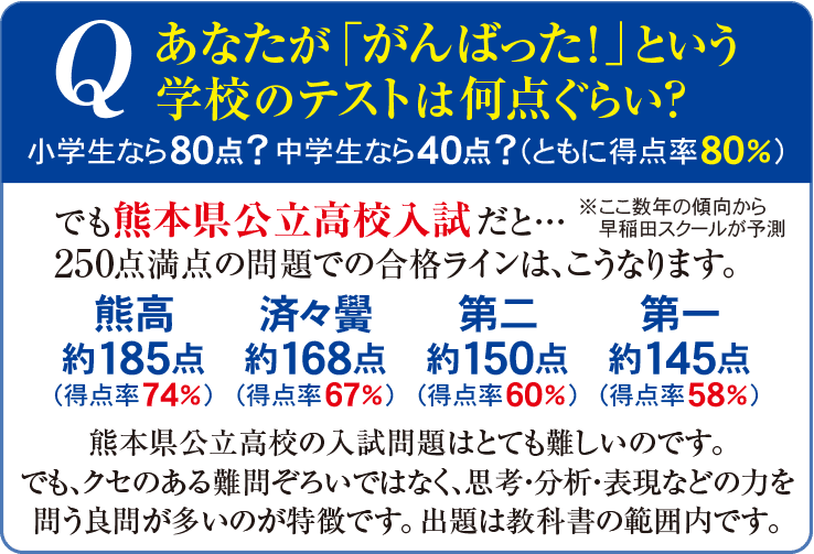 熊本県公立高校合格ライン