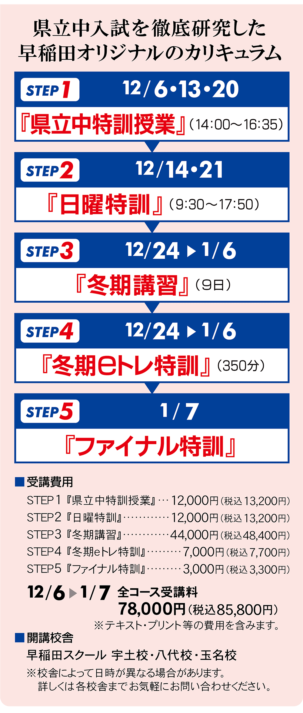 小６『県立中入試直前集中コース』日程・料金
