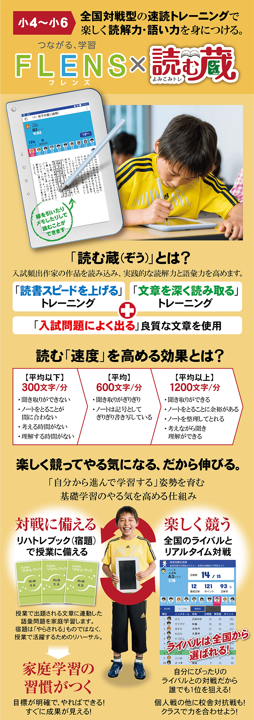 （小4～小6）全国対戦型タブレット学習『フレンズ 読む蔵（ぞう）』