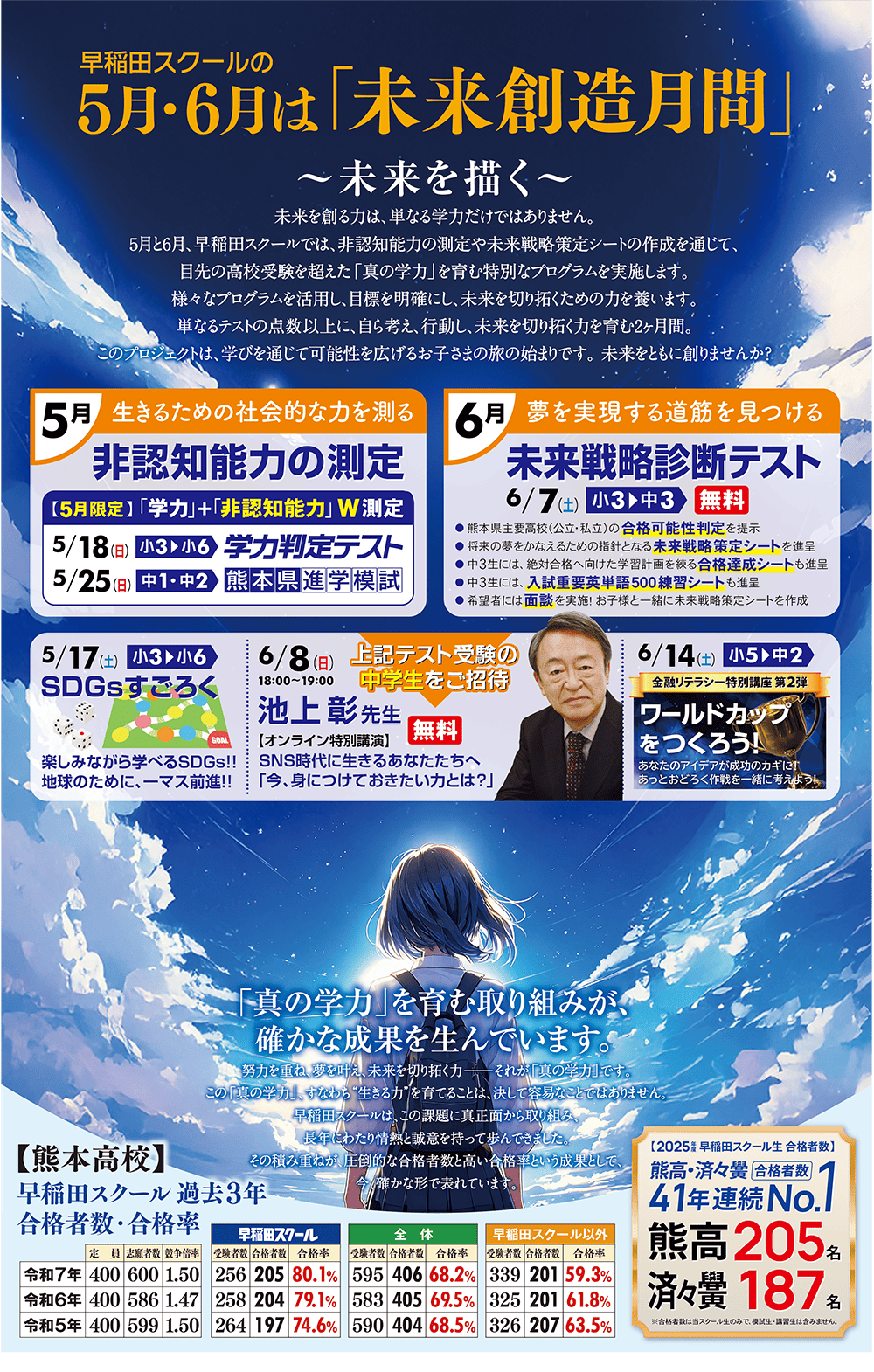 未来創造月間