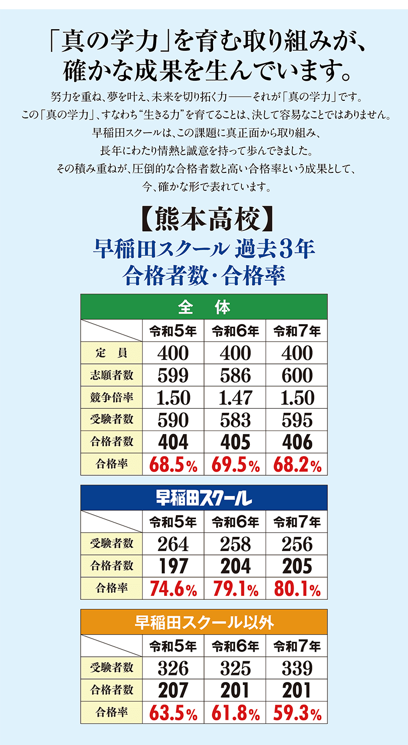 未来創造月間