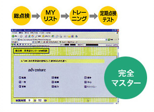 Pos 東進 学力 somnathdutta.com