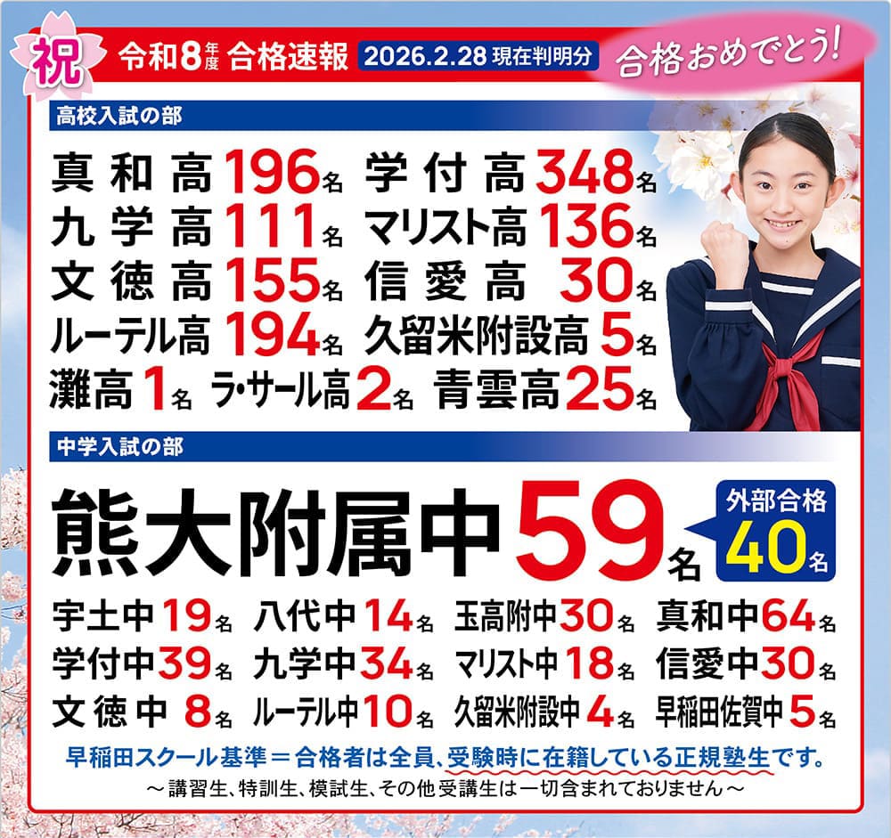 合格速報（2026年度）