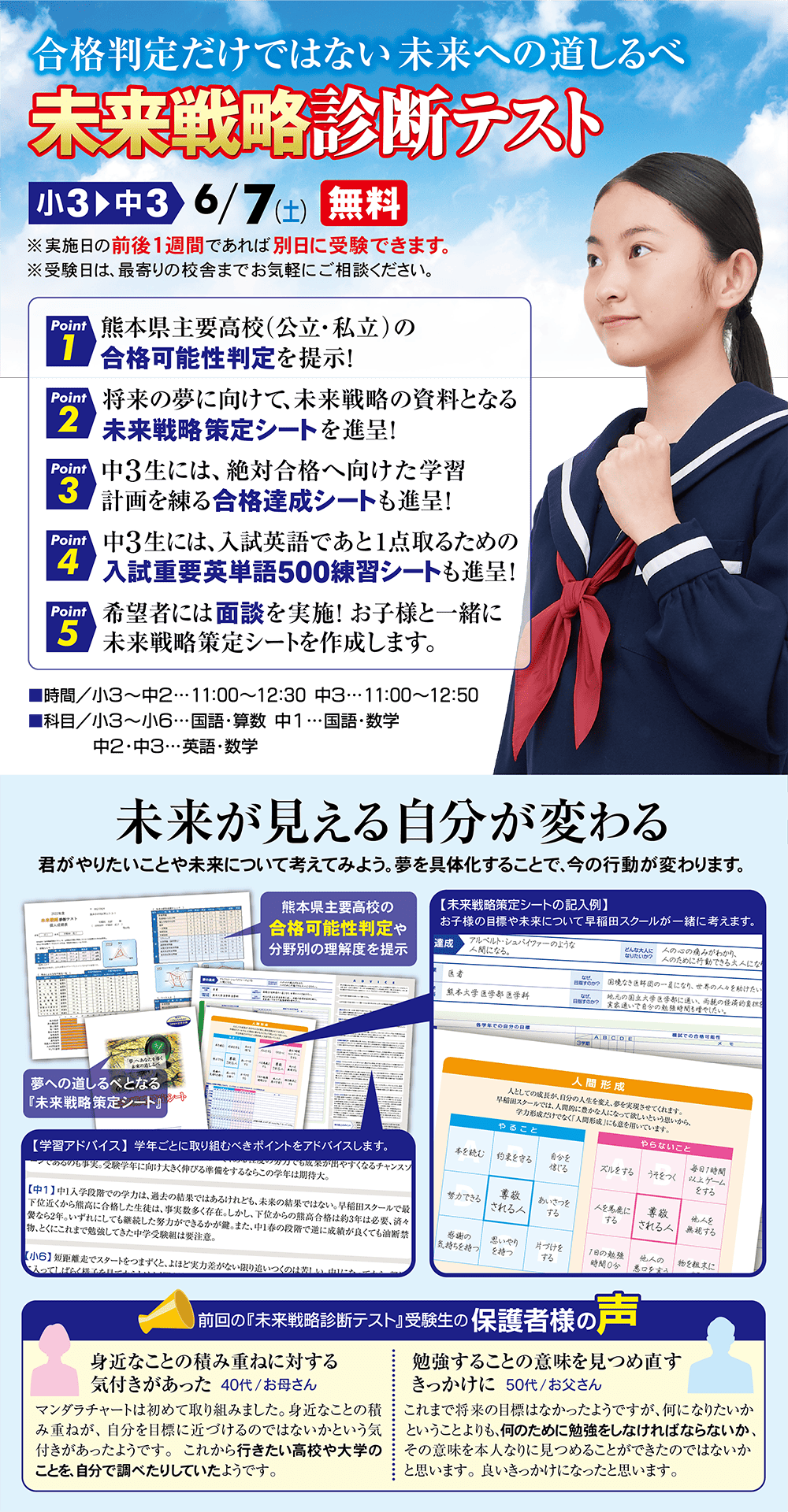未来戦略診断テスト