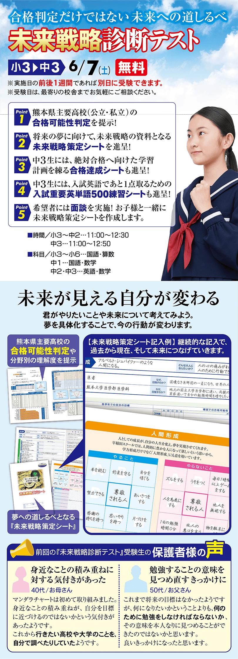 未来戦略診断テスト