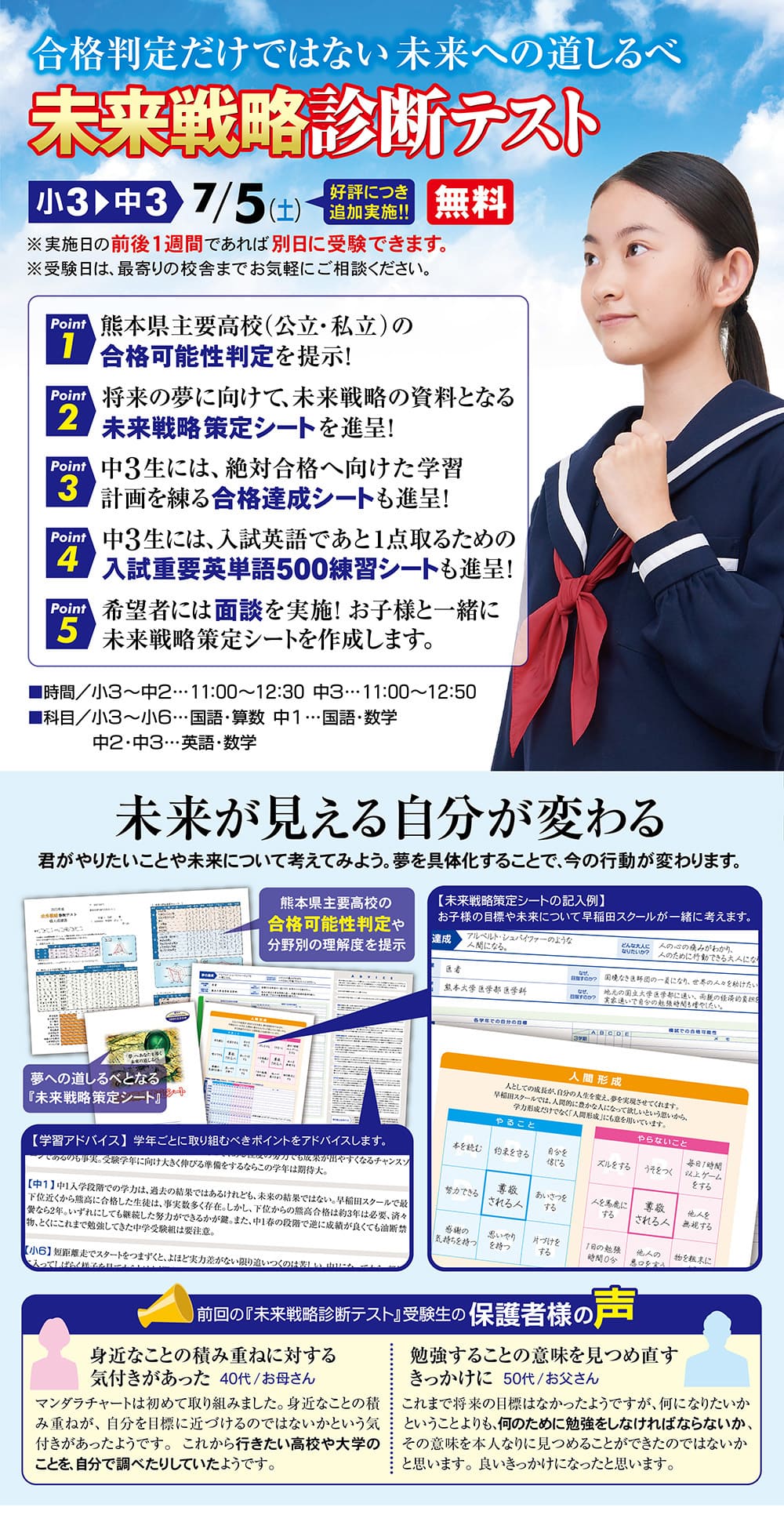 未来戦略診断テスト