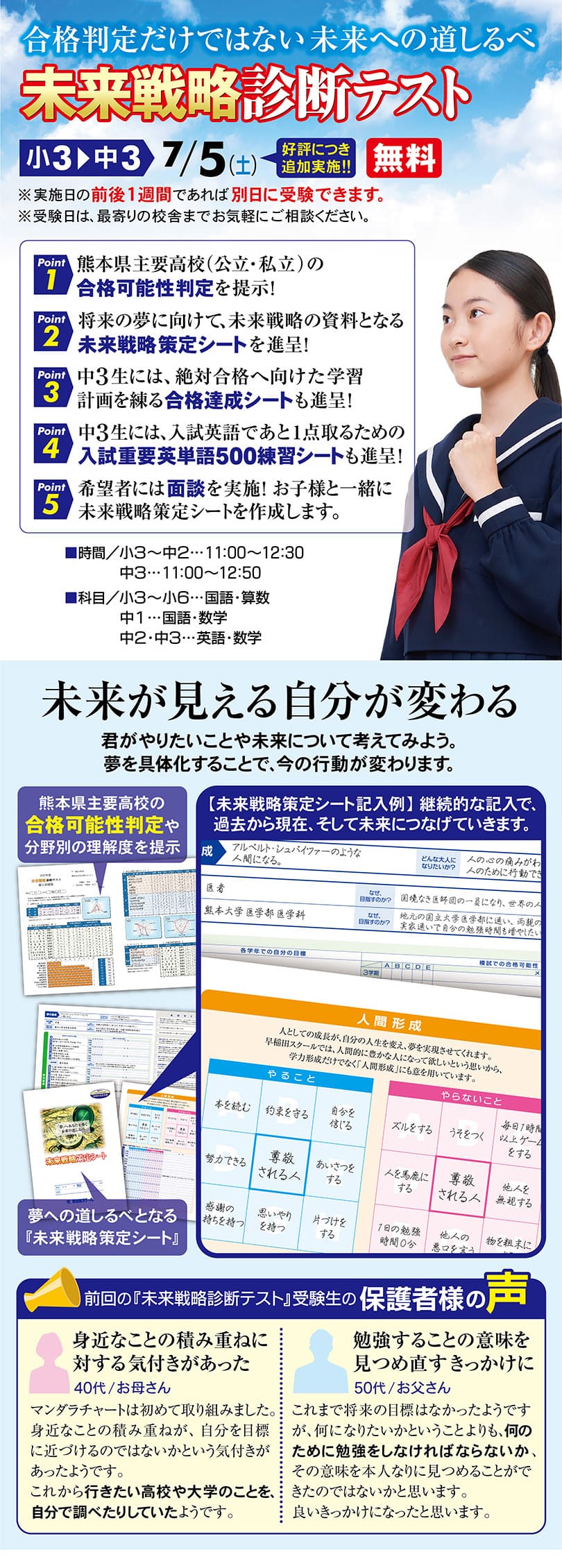 未来戦略診断テスト