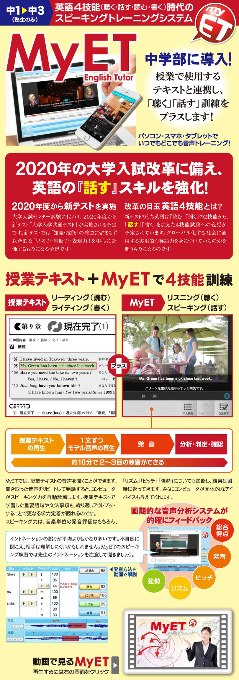MyET
