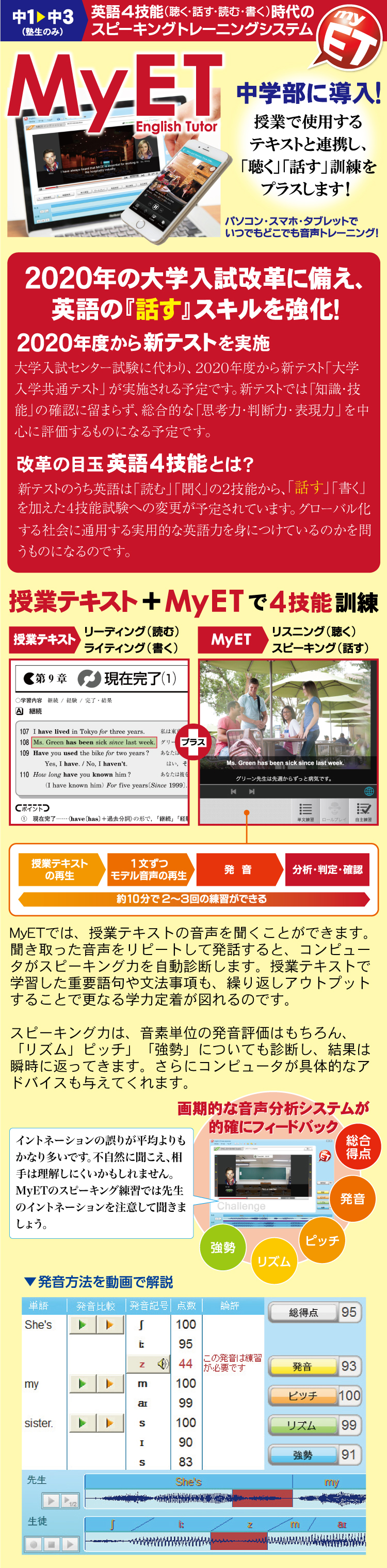 MyET