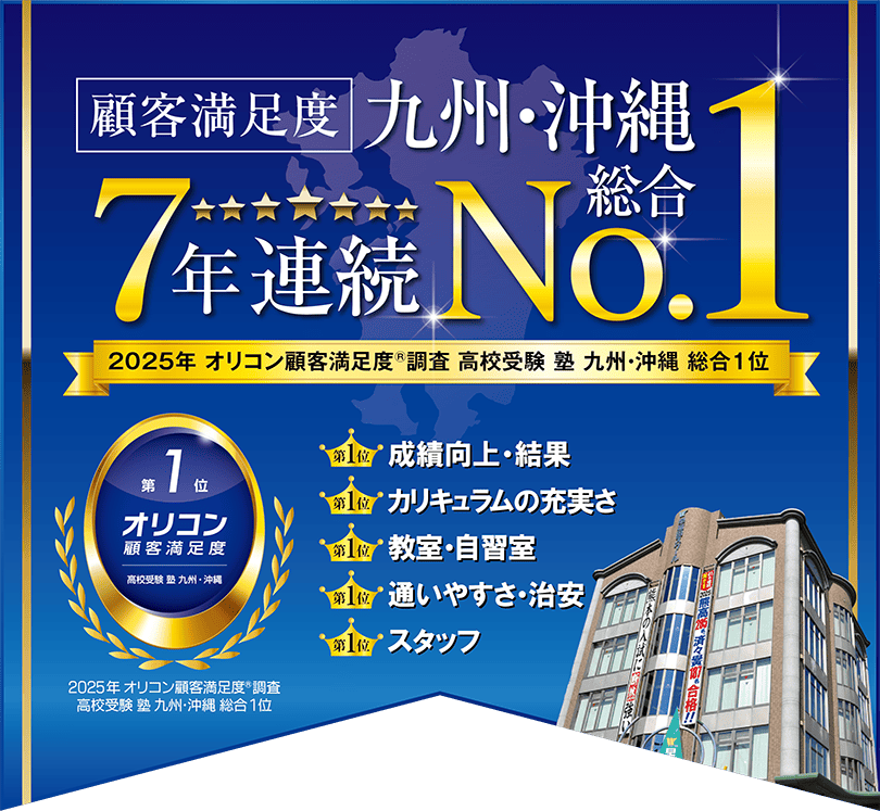 顧客満足度九州沖縄７年連続ナンバー１