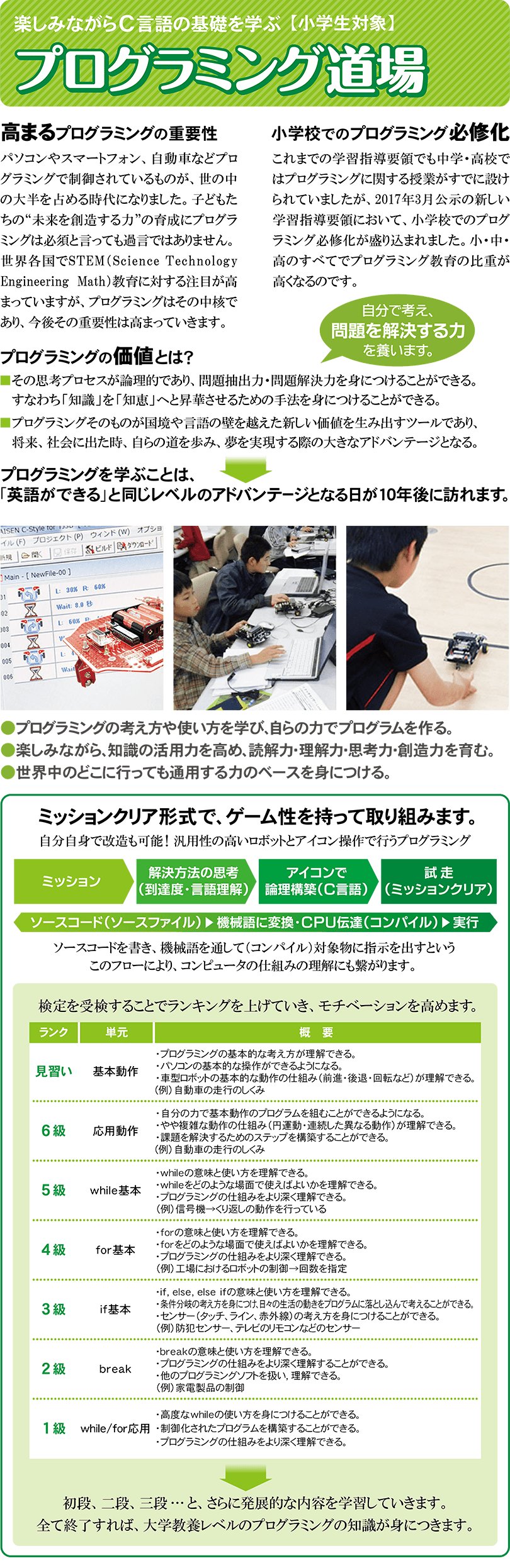 (小1~小6)プログラミング道場