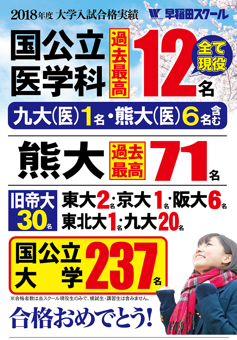 高校部合格実績