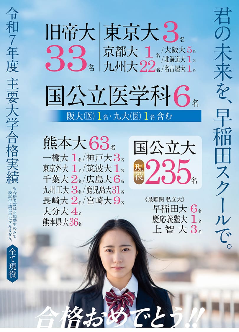 高校部合格実績