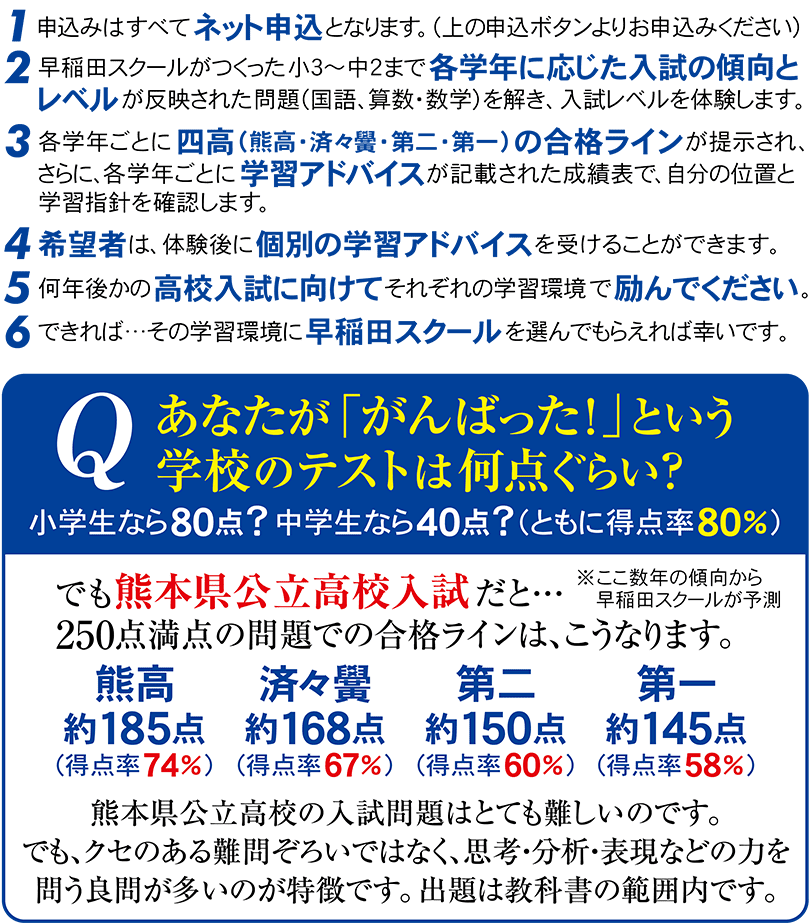 熊本県高校入試レベル体験会-体験の流れ