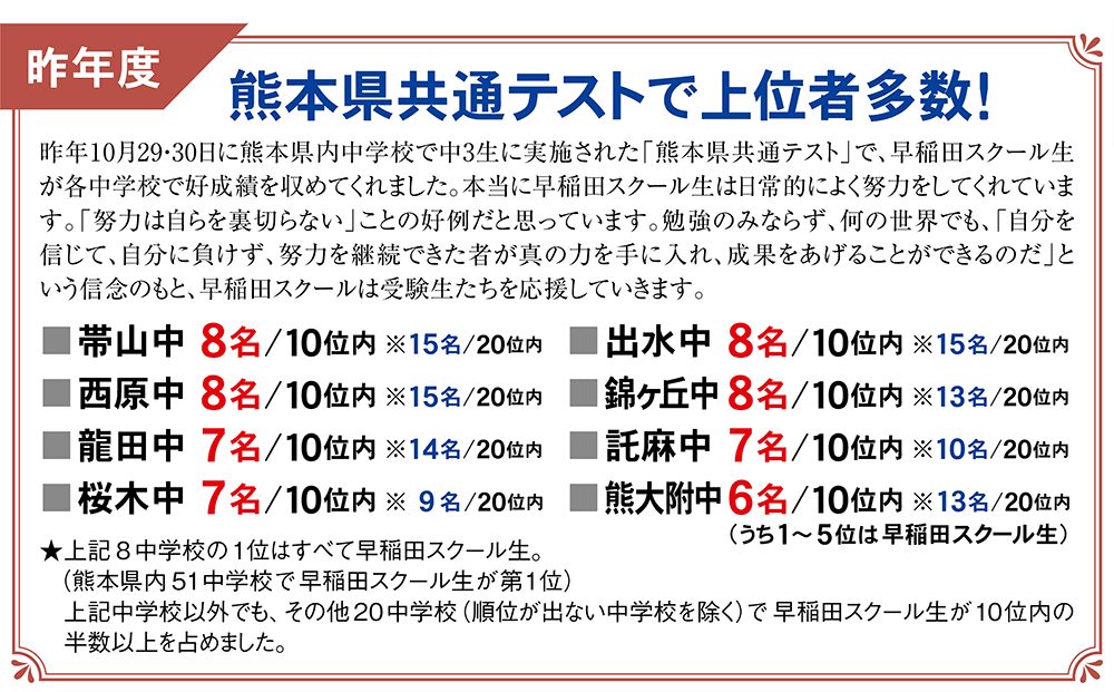 共通テスト対策特訓