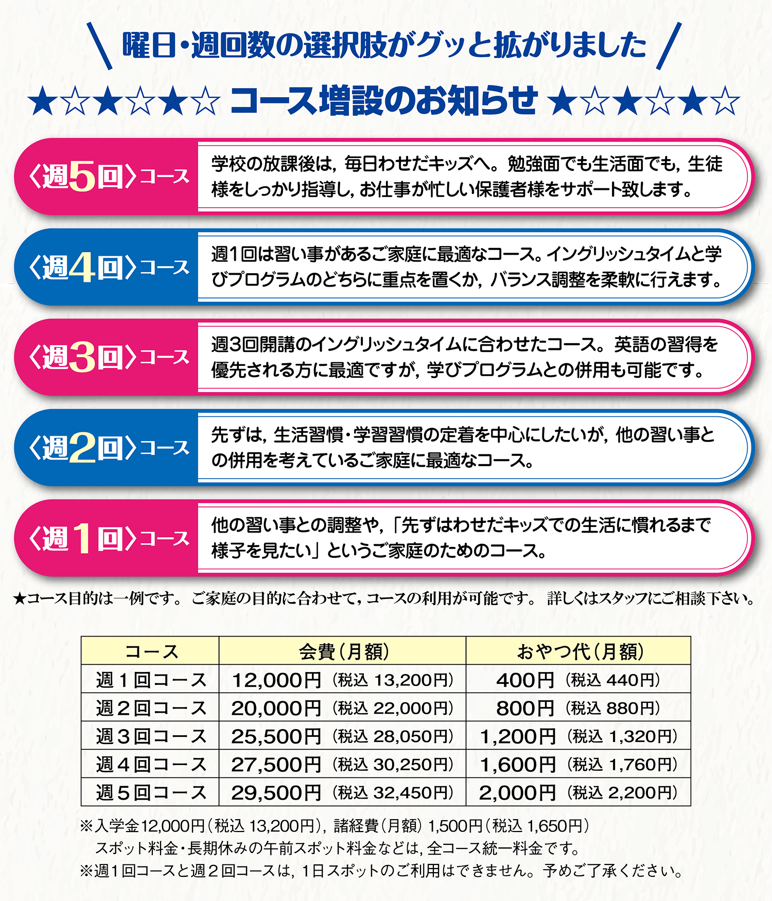 コース増設のお知らせ