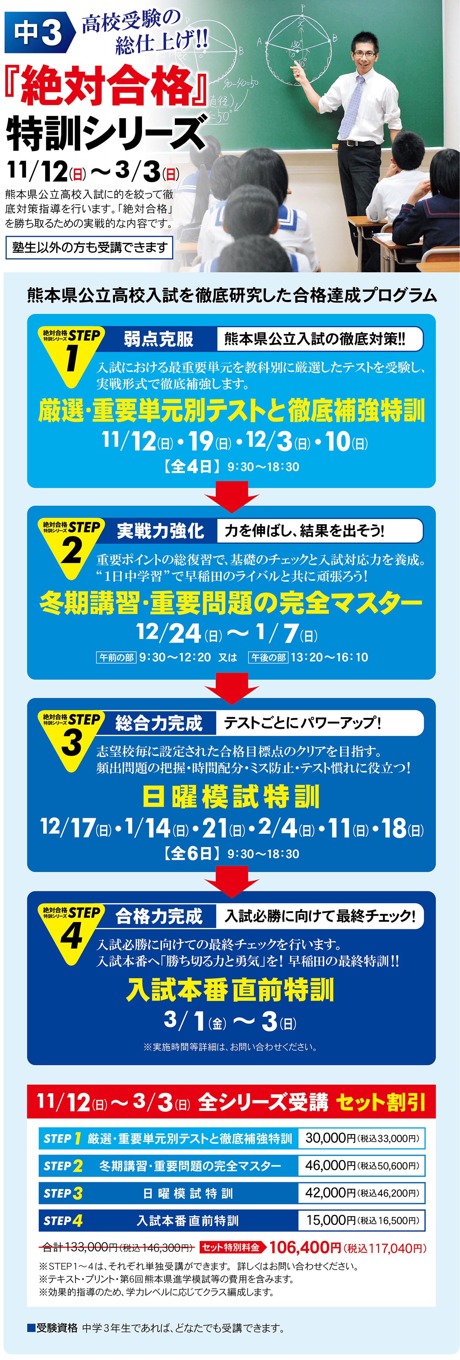 中３絶対合格特訓シリーズ