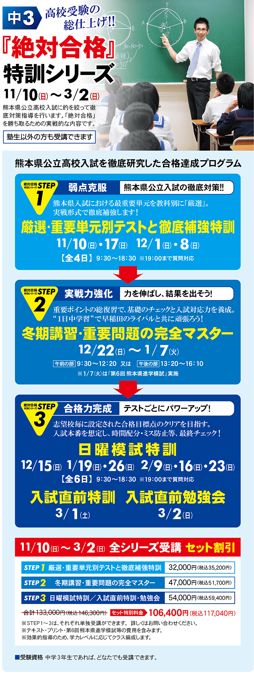 中３絶対合格特訓シリーズ