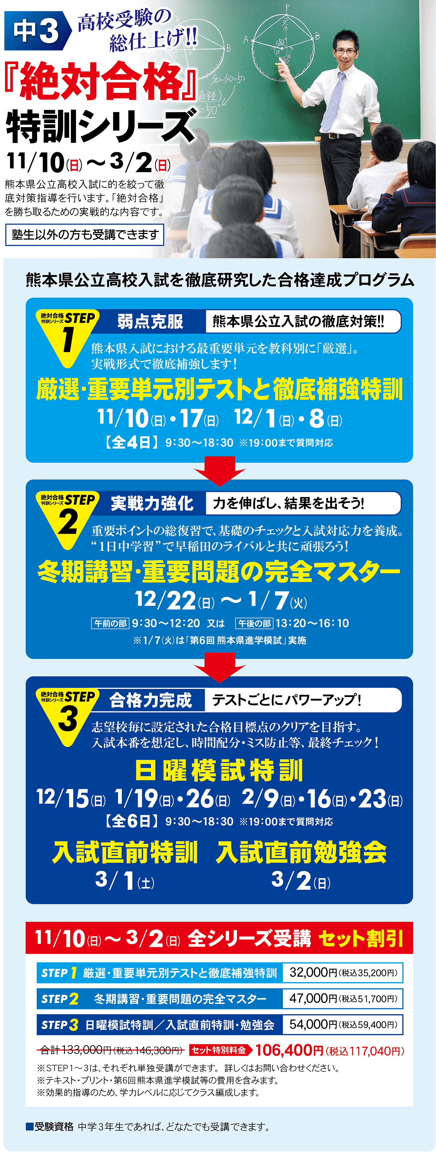 中３絶対合格特訓シリーズ