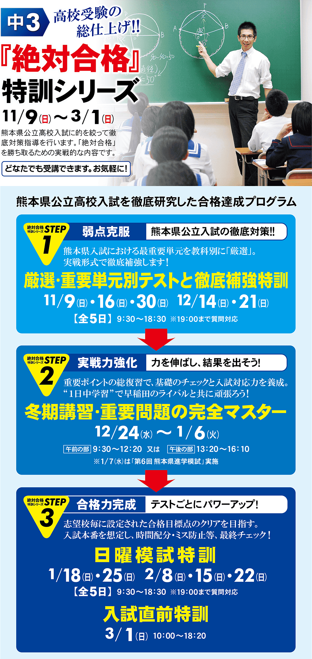 中３絶対合格特訓シリーズ詳細