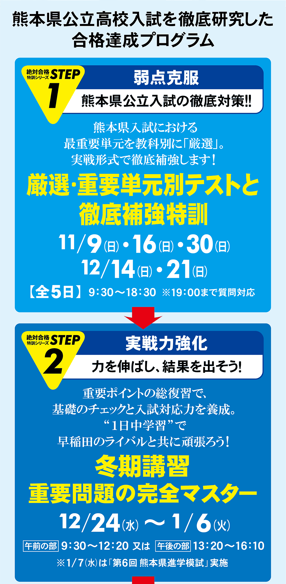 中３絶対合格特訓シリーズ-STEP1・STEP2