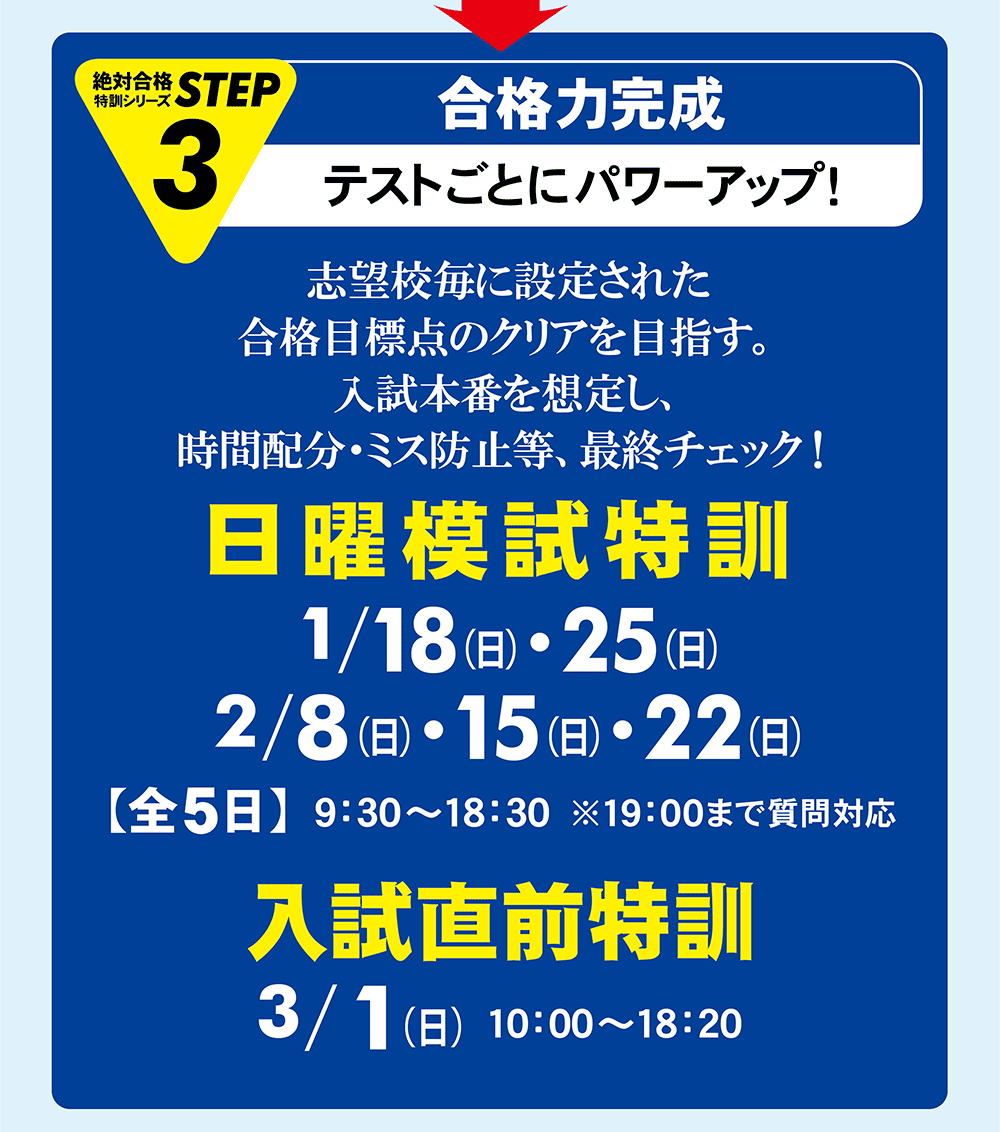中３絶対合格特訓シリーズ-STEP3