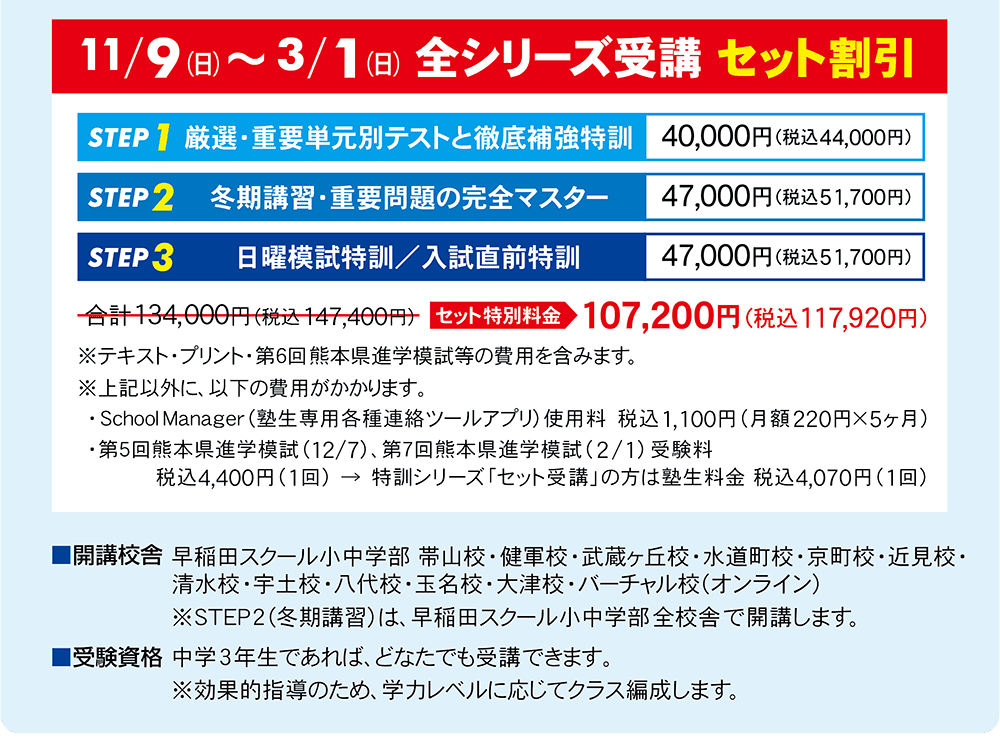 中３絶対合格特訓シリーズセット料金